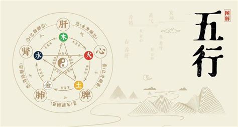 五行偏枯|八字 五行偏枯 (五行偏枯的人命运好吗)